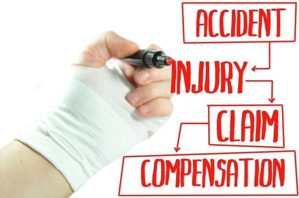 How to Find a Personal Injury Lawyer Near Me After an Accident